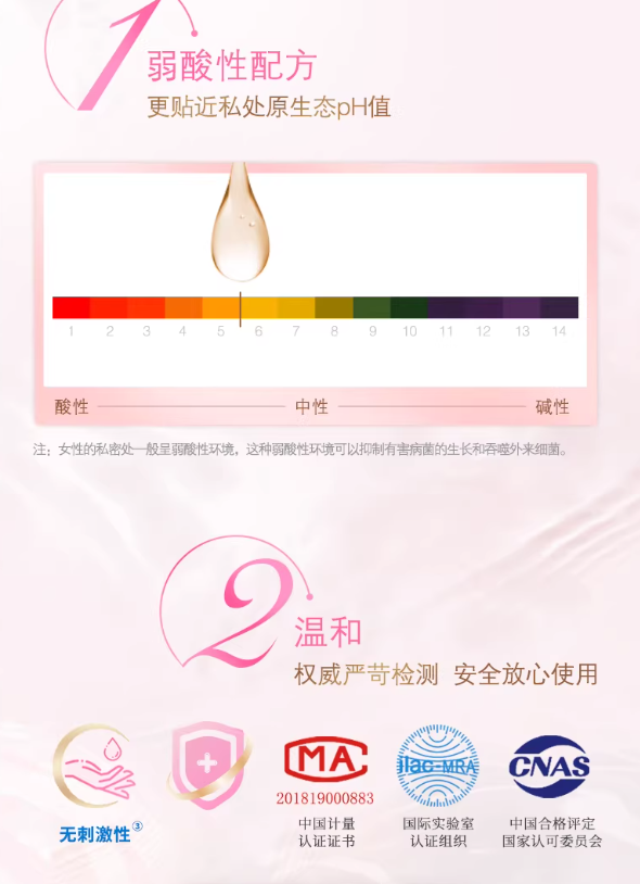 ABC Hygiene Care Liquid 200ml ABC私处卫生护理液