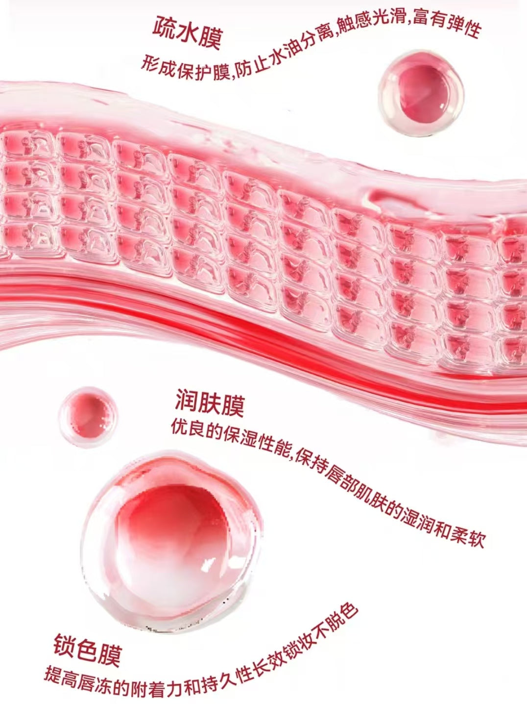 AZTK Dual-Color Water Pout Lip Jelly 5g 菁之随行双色水嘟嘟唇冻