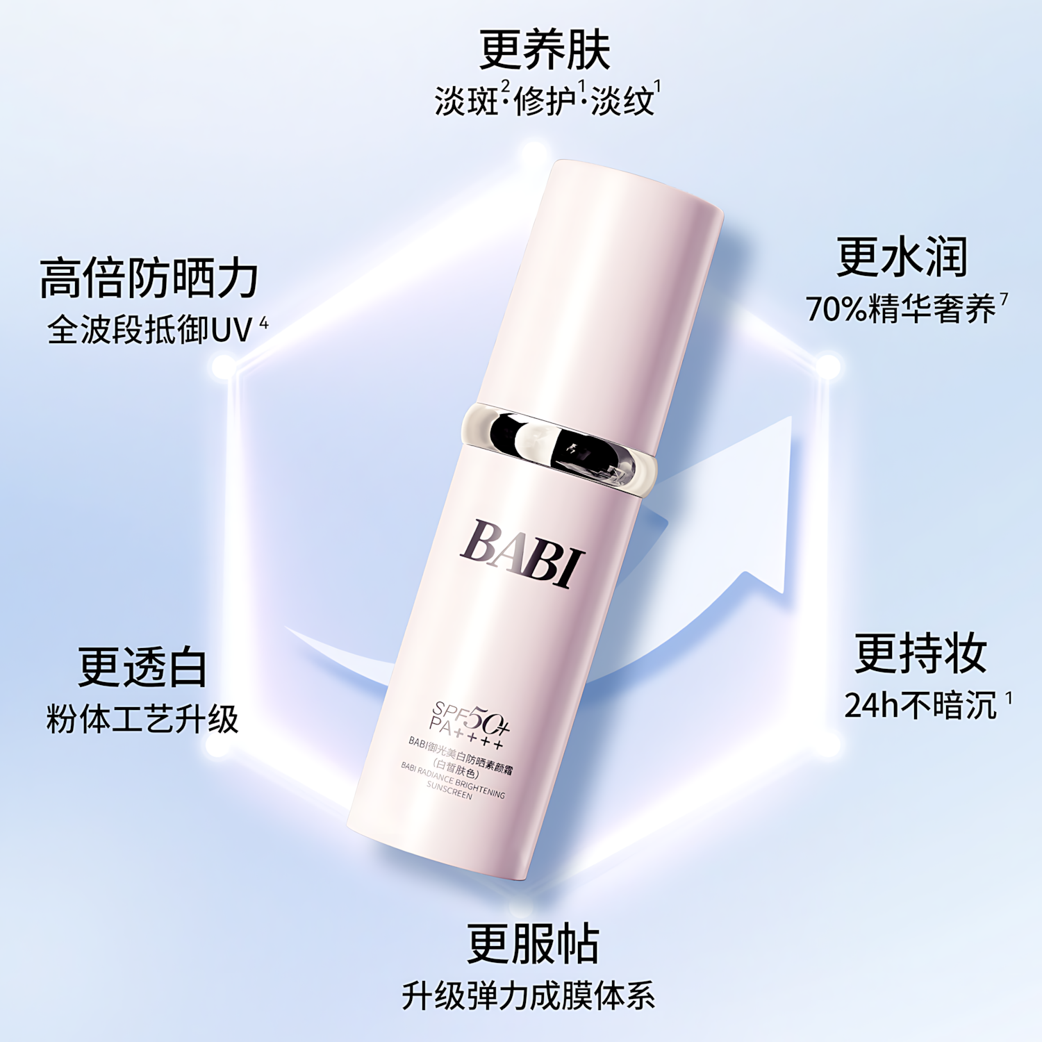 BABI Radiance Brightening Sunscreen SPF50+PA++++ 2.0 30g BABI御光美白防晒素颜霜2.0