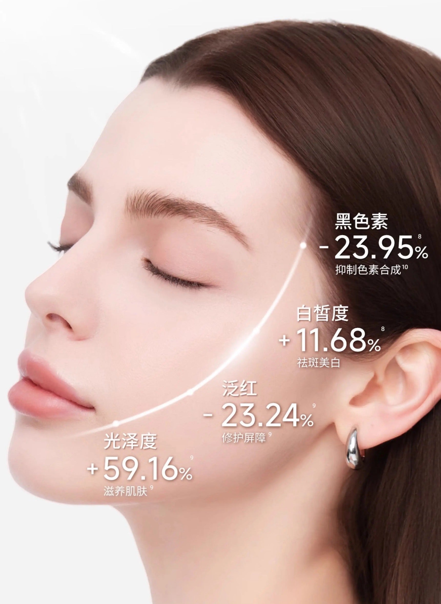 BABI Concealer Spot Removal Whitening Sunscreen SPF50+ PA++++ 30g BABI修颜隐瑕淡斑美白防晒隔离霜