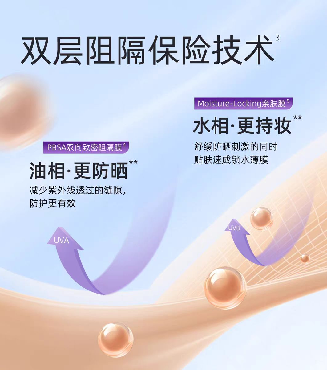 BABI Skin Retouching Isolation Whitening Sunscreen SPF50+/PA++++ 30g BABI修颜润采美白防晒隔离霜