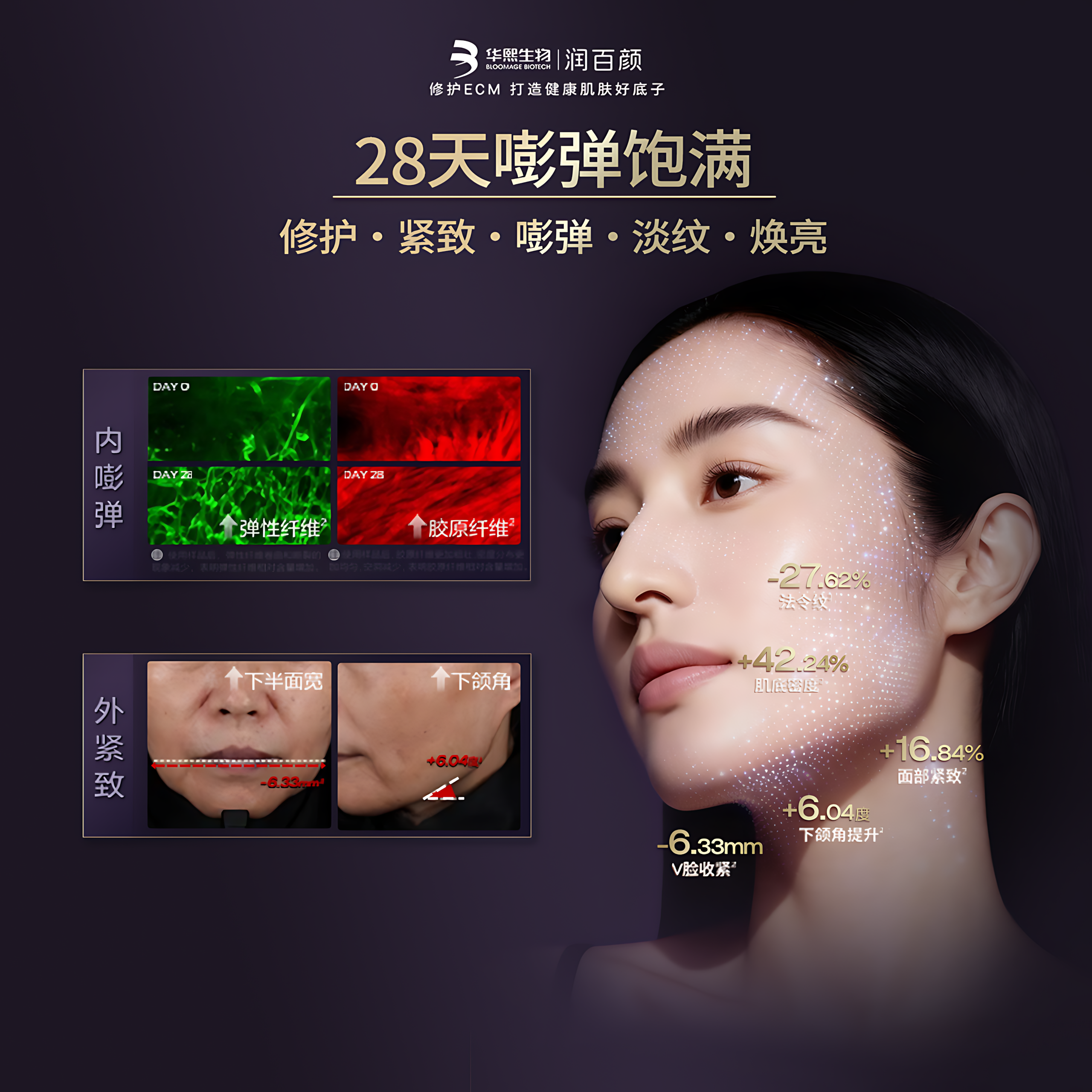 BIOHYALUX Elasticity Filler Anti-Wrinkle Single Use Essence 2.0 1.3ml*30pcs/box 润百颜紧致充盈淡纹次抛精华液2.0
