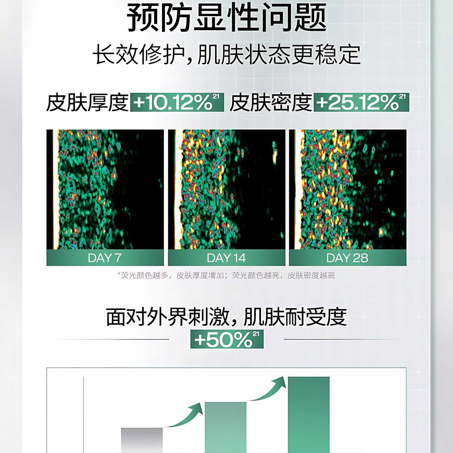 BIOHYALUX INFIHA Ominipotent Repairing Single Use Essence 1.3ml*30pcs/box 润百颜INFIHA全能次抛修护精华液