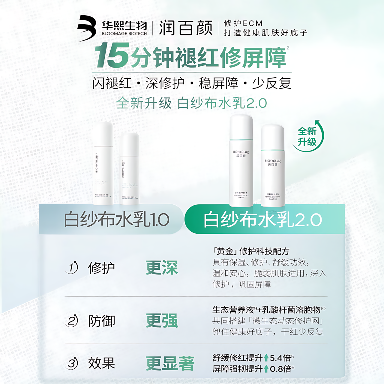 BIOHYALUX Repairing Essence Emulsion 2.0 100g 润百颜屏障修护精华乳2.0