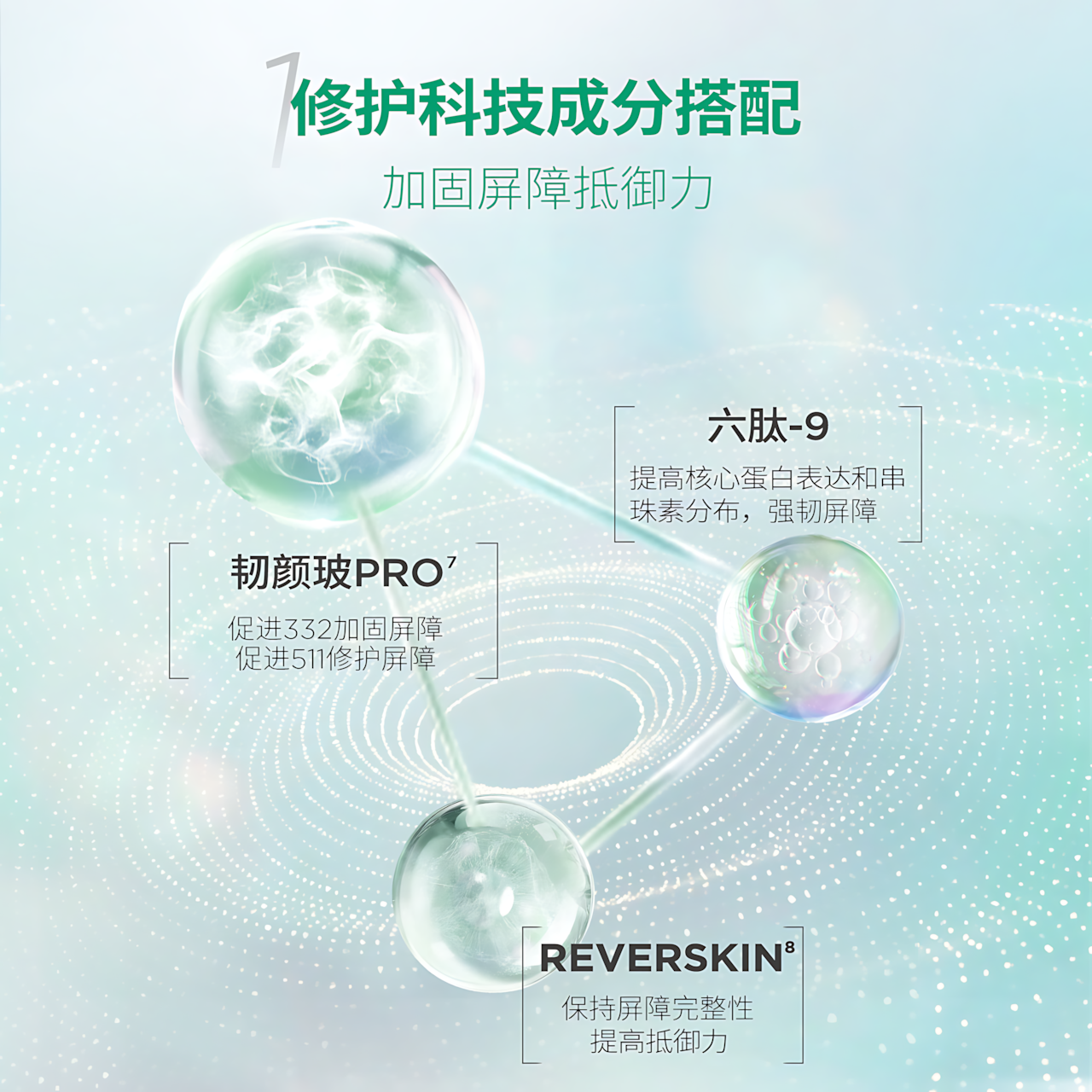 BIOHYALUX Repairing Essence Emulsion 2.0 100g 润百颜屏障修护精华乳2.0