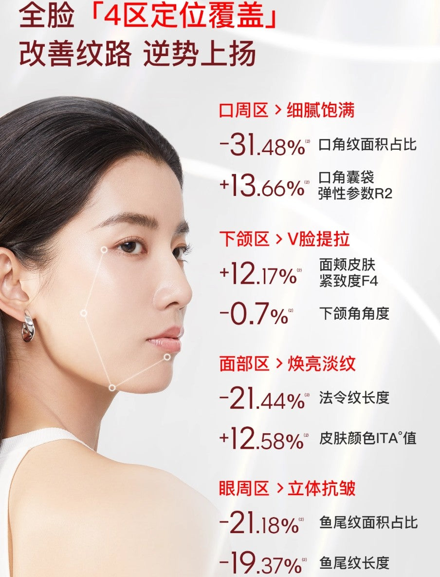 Tiktok/Douyin Hot BIOLAB Extravagant Constant Anti-Wrinkle Cream Mask 17g*5pcs【Tiktok抖音爆款】听研奢幻恒时抗皱乳霜面膜