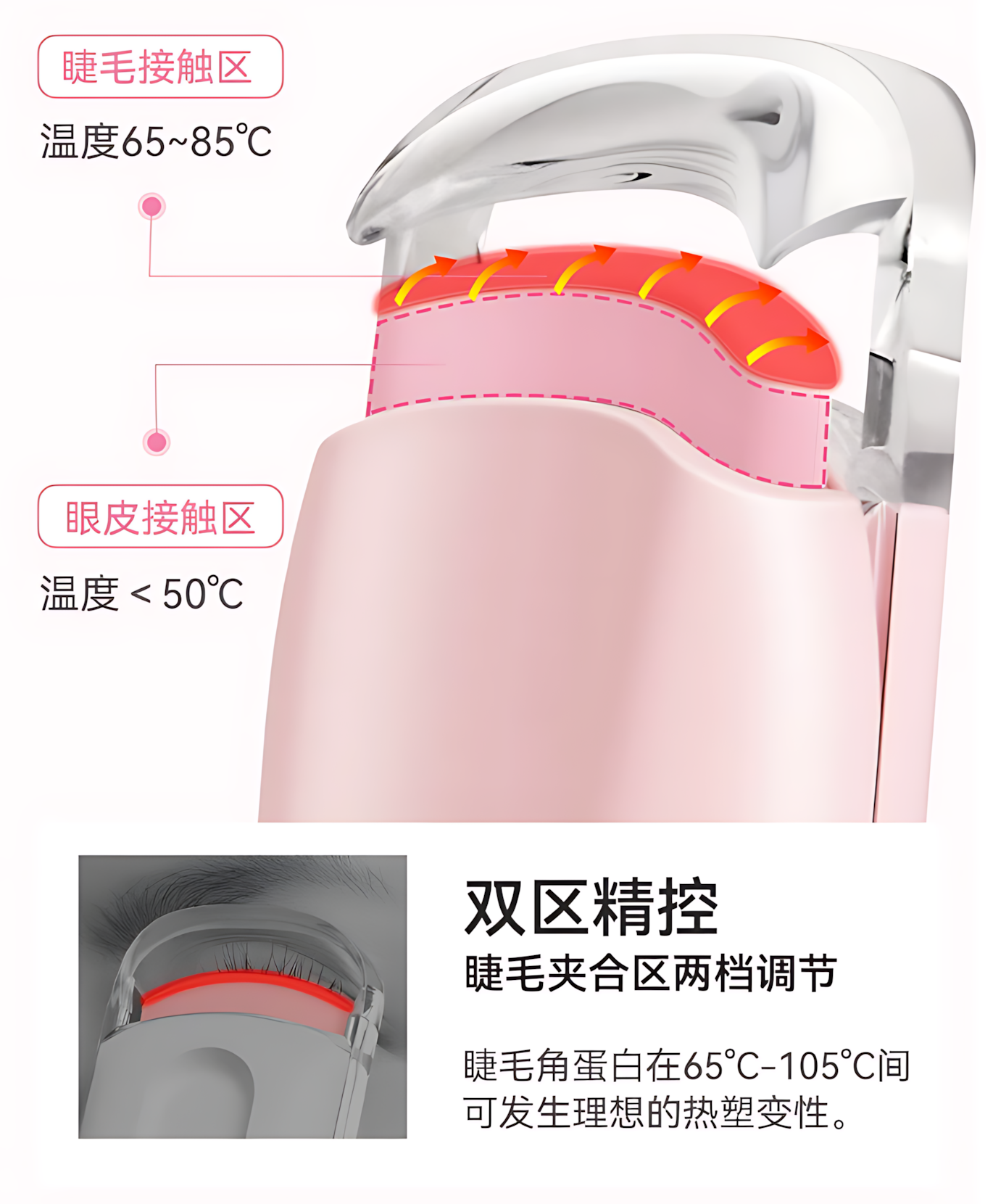 BLJ Heated Eyelash Curler 标记电热睫毛夹