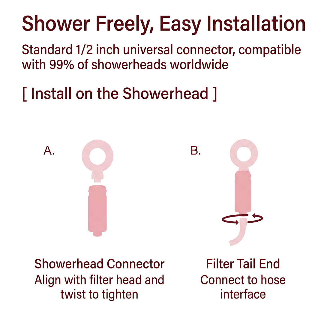 BOONEN Aromatic Filter Shower Head 泊恩尼香氛过滤花洒
