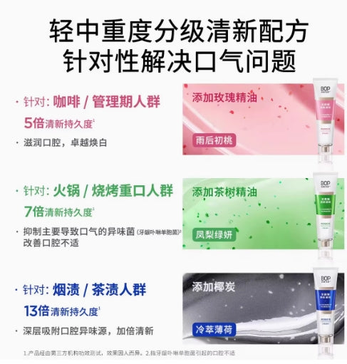 BOP Fragrance Toothpaste Upgrade Version 100g 波普专研香氛牙膏升级版