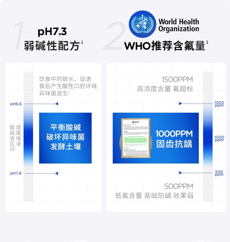 BOP Lysozyme Tooth Cleaning Foam 50ml 波普专研溶菌酶洁牙泡沫