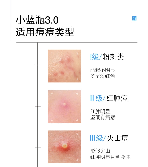 Tiktok/Douyin Hot BR:LAB Acne Repair Essence 10ml【Tiktok抖音爆款】蓓安亲研祛痘修护精华液