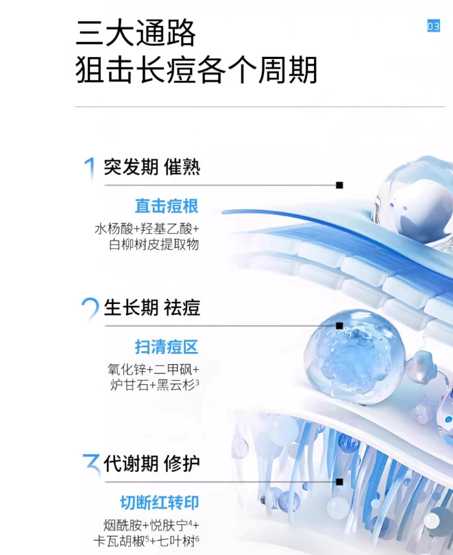 Tiktok/Douyin Hot BR:LAB Acne Repair Essence 10ml【Tiktok抖音爆款】蓓安亲研祛痘修护精华液