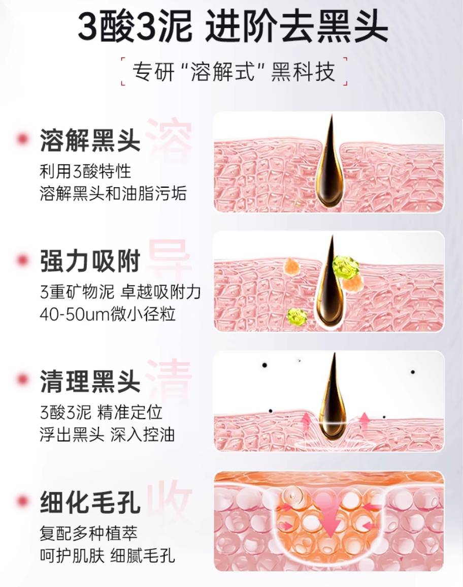 Tiktok/Douyin Hot Bai Yun Shan Azelaic Acid Purifying Mud Mask Stick 40g*2【Tiktok抖音爆款】白云山壬二酸清洁净肤泥膜棒