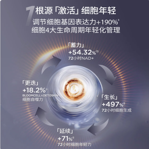 Biohyalux Firming & Plumping Essence Cream 50g 润百颜紧致充盈精华面霜