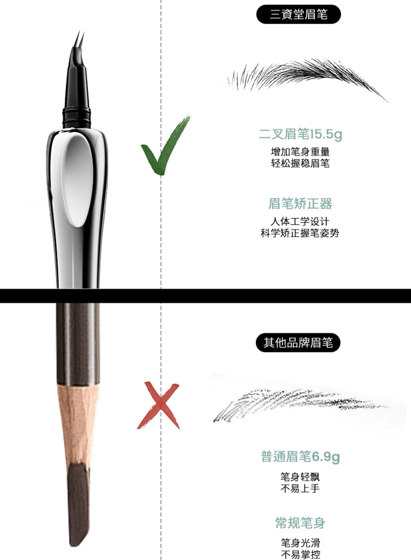 CENSTO Two-Claw Eyebrow Pencil 0.8g 三资堂二叉眉笔
