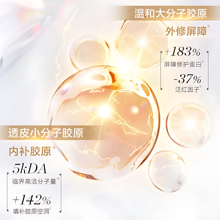 CHANDO Extravagance Rejuvenation Collagen Cream 55g 自然堂铂金胶原修护紧塑霜
