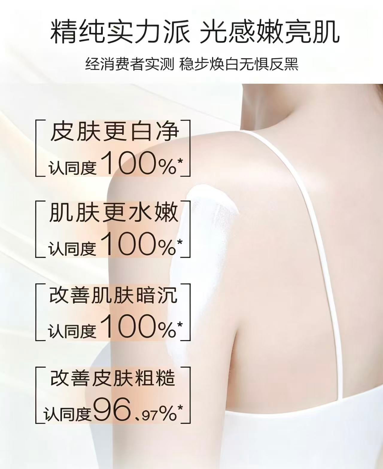 CHANDO Snow Skin Delicate Whitening Body Lotion 250ml 自然堂雪肌细嫩焕白身体乳