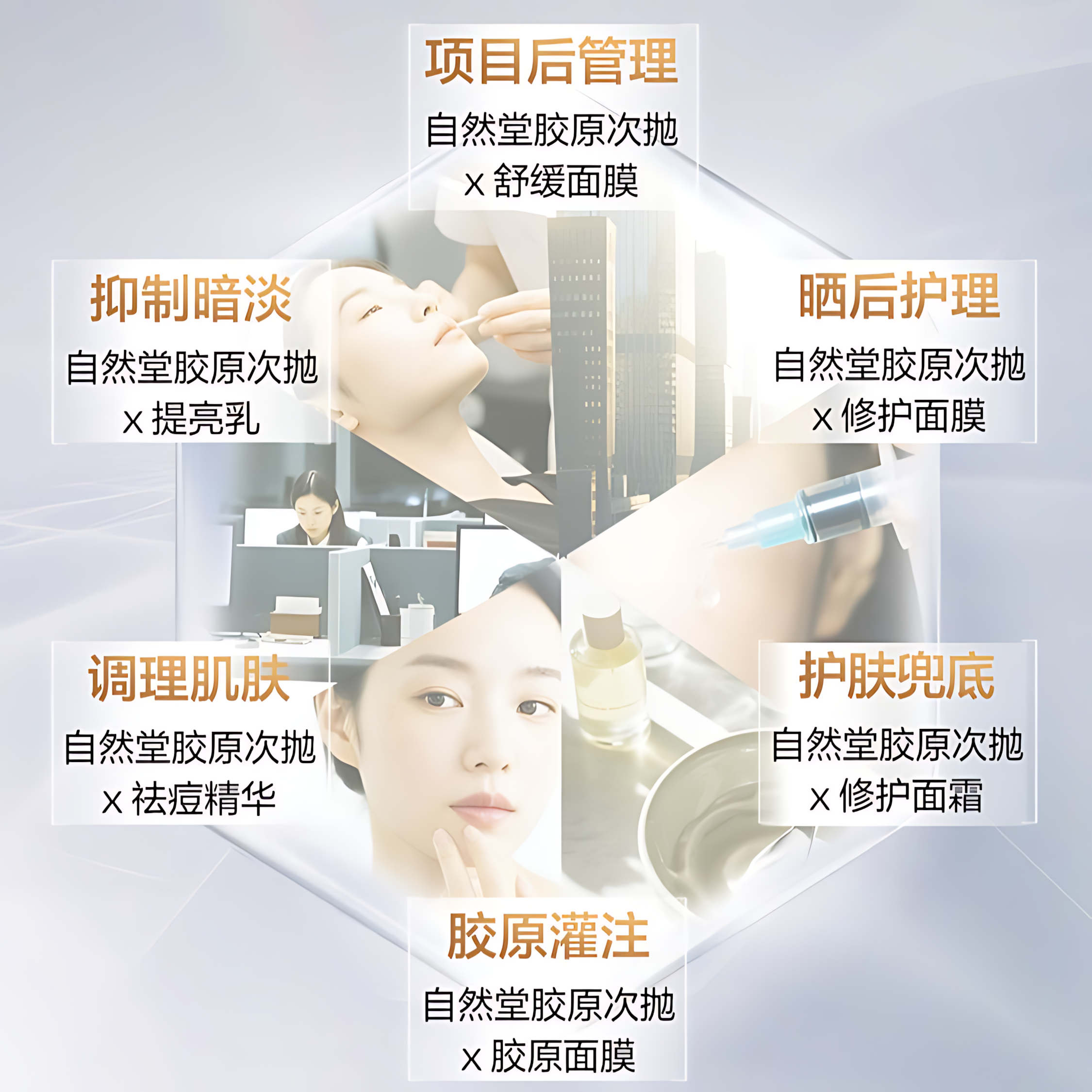 CHANDO Triple Collagen Full-Face Anti-Wrinkle Single-Use Ampoule 1.2ml*5pcs/30pcs 自然堂三重胶原全脸淡纹次抛精华液