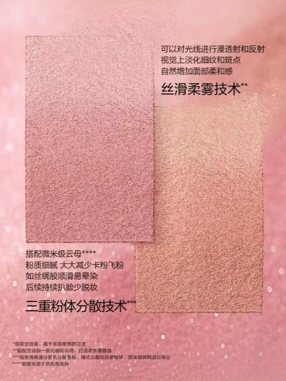 CHANDO 3-color Vitality Blush Palette 8.5g 自然堂三色元气腮红盘