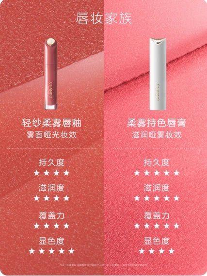 CHANDO Light Veil Soft Mist Lip Gloss 2.4ml 自然堂轻纱柔雾唇釉