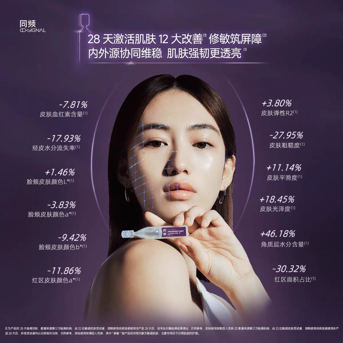 CO-SIGNAL Muti-Collagen Sensitive Repair Single Use Essence 1.6ml*5pcs/7pcs/30pcs 同频多重胶原敏感修护次抛精华