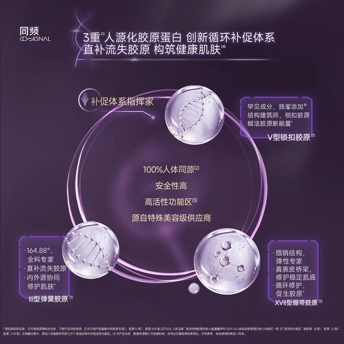 CO-SIGNAL Multi-Collagen Sensitive Repair Mask 25ml*5pcs/Box 同频多重胶原敏感修护面膜