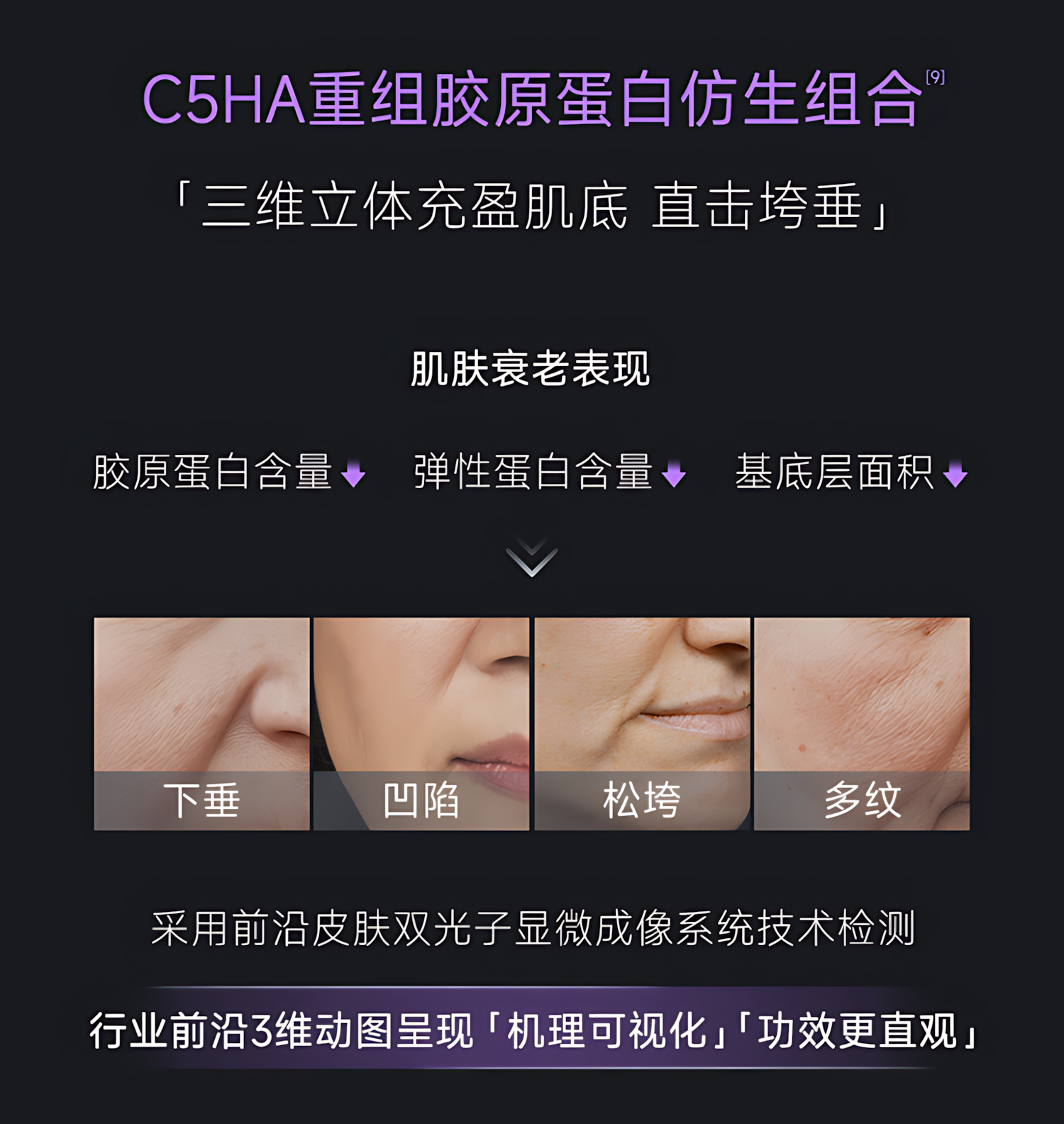 COLLGENE Recombinant Collagen Vibrant Compact And Elastic Single Use Essence 1.2ml*30pcs/box 可丽金Human-like重组胶原蛋白赋能珍萃紧致弹润次抛精华