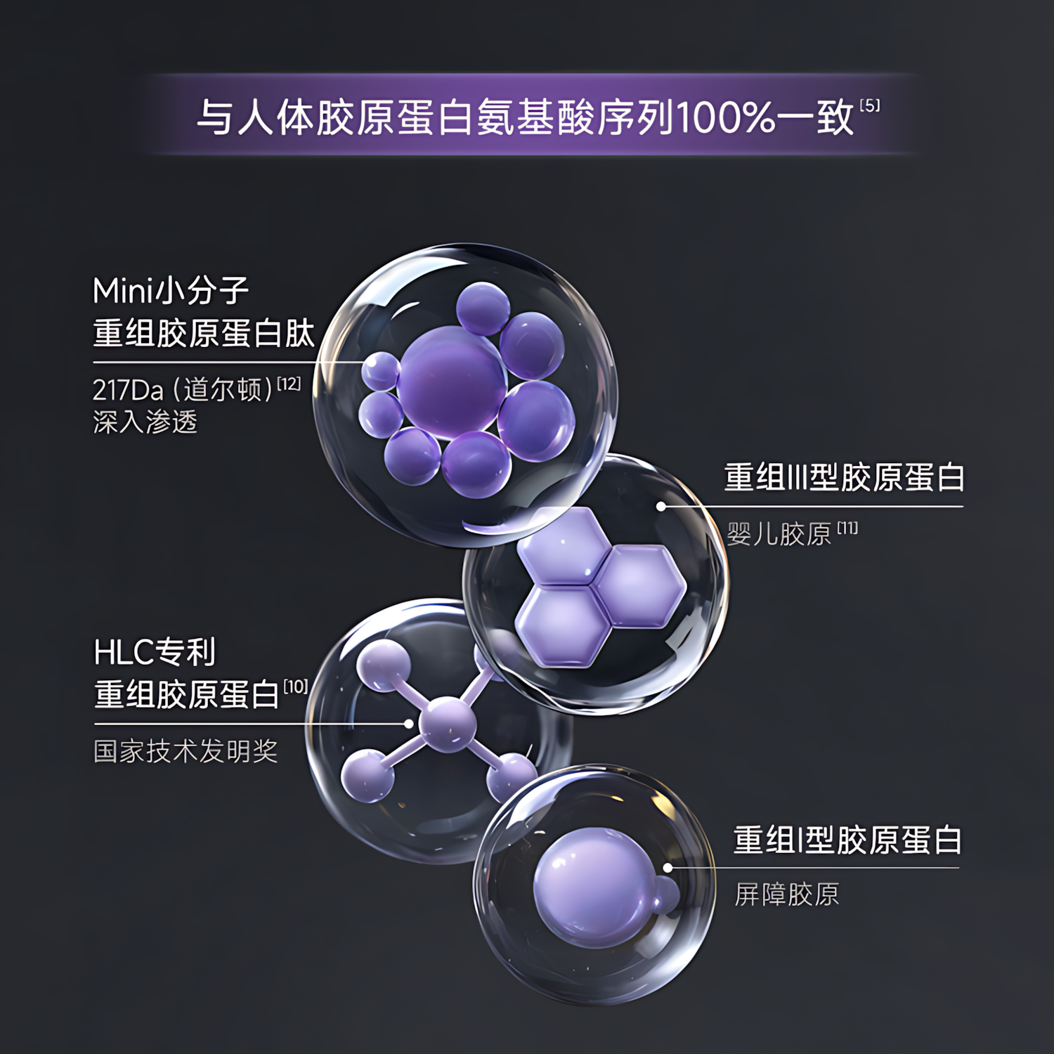 COLLGENE Recombinant Collagen Vibrant Compact And Elastic Single Use Essence 1.2ml*30pcs/box 可丽金Human-like重组胶原蛋白赋能珍萃紧致弹润次抛精华
