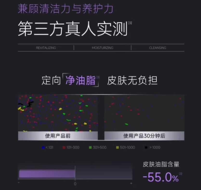 COLLGENE Collagen Revitalizing Cleanser 100g 可丽金重组胶原蛋白蕴活焕能净润精华洁面乳