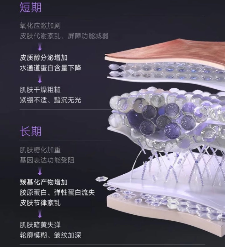 COLLGENE Reconstructed Collagen Revitalizing Firming Mask 3g*20pcs 可丽金重组胶原蛋白蕴活光塑紧致驻颜面膜