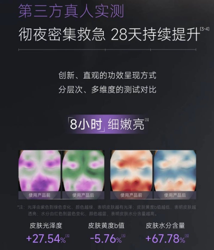 COLLGENE Reconstructed Collagen Revitalizing Firming Mask 3g*20pcs 可丽金重组胶原蛋白蕴活光塑紧致驻颜面膜