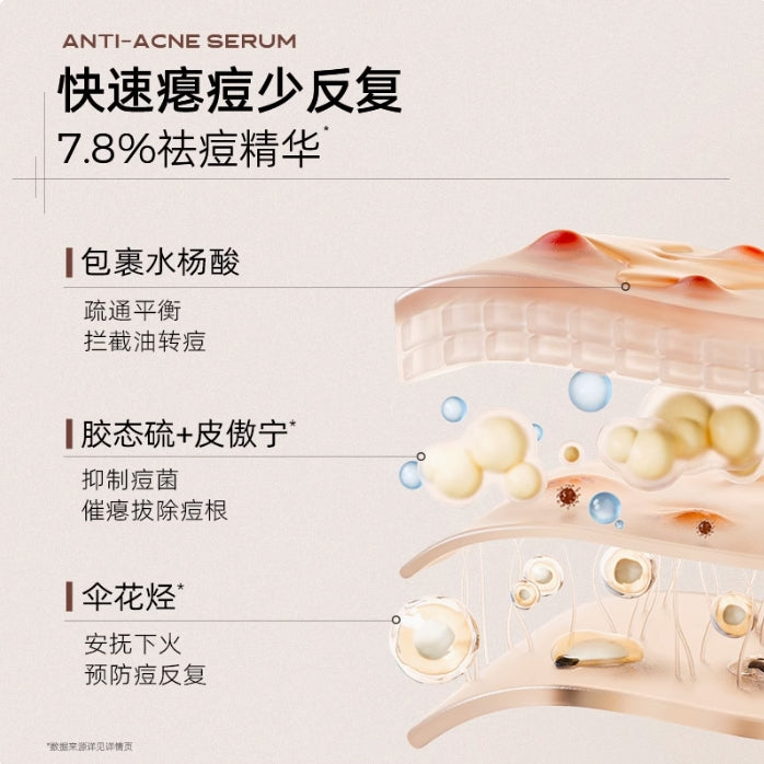 C Ka Colloidal Sulfur Spot Acne Cream 15g C咖胶态硫点涂祛痘膏