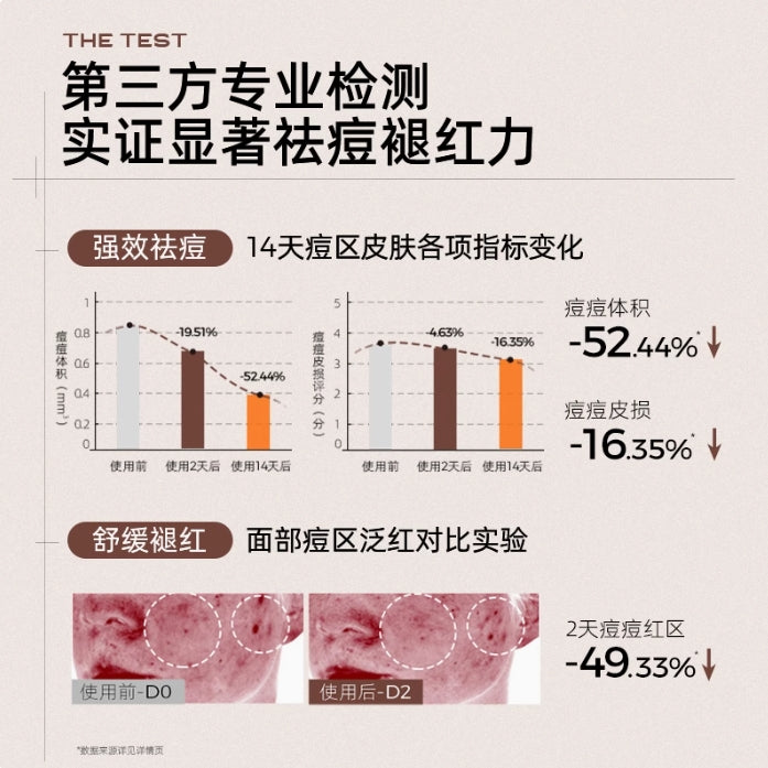 C Ka Colloidal Sulfur Spot Acne Cream 15g C咖胶态硫点涂祛痘膏