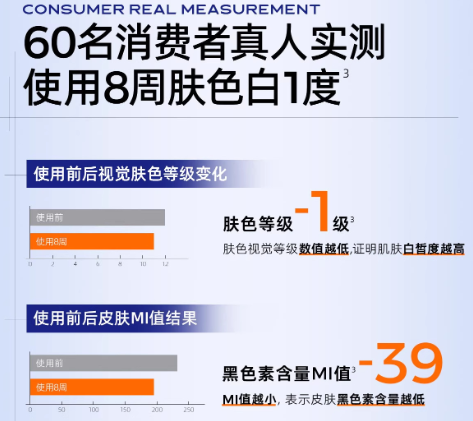 C咖 Whitening Lighten Spot Cleanser 100g C咖焕采透白洁面乳