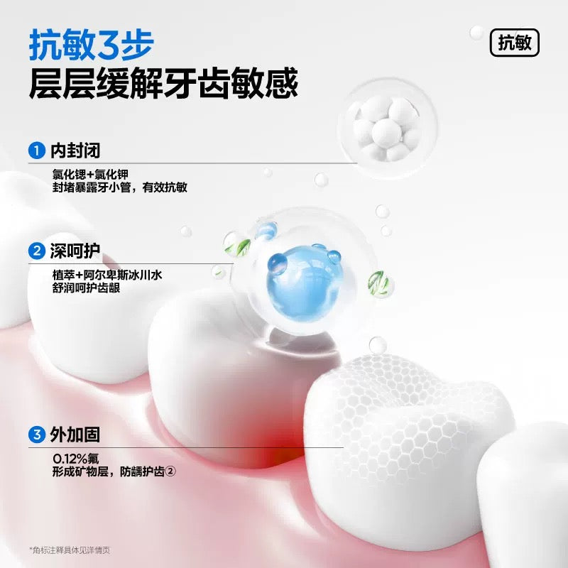 CanBan Anti-Sensitivity Care Toothpaste 120g 参半抗敏护理牙膏