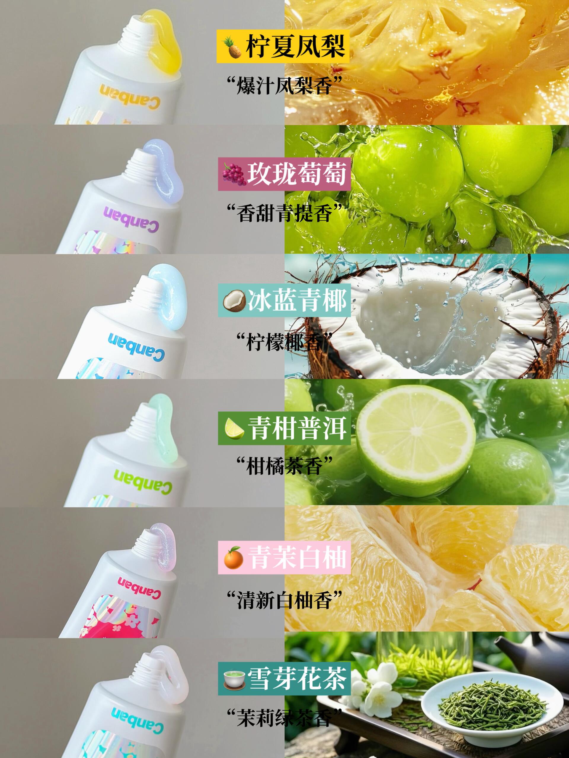CanBan Fragrant Toothpaste 100g 参半香氛牙膏