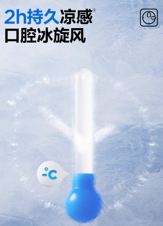 CanBan Fragrant Toothpaste 100g 参半香氛牙膏