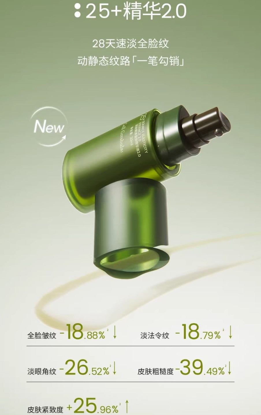 Cell Grrshula Essence 2.0 15ml/30ml 译龄精华液2.0