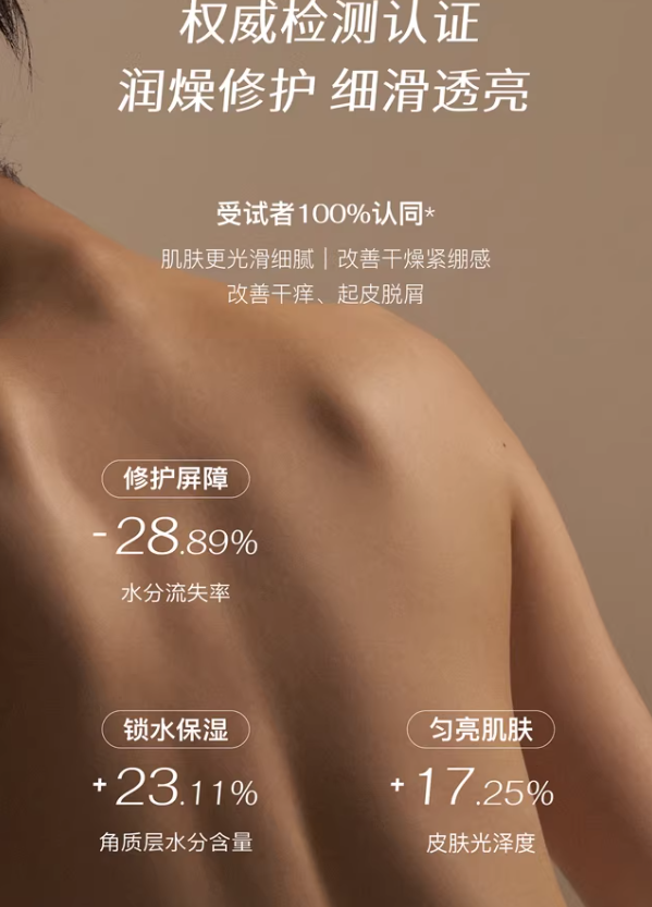 Chillmore Squalane Fragrance Essence Oil 120ml 且悠角鲨烷香氛精华油