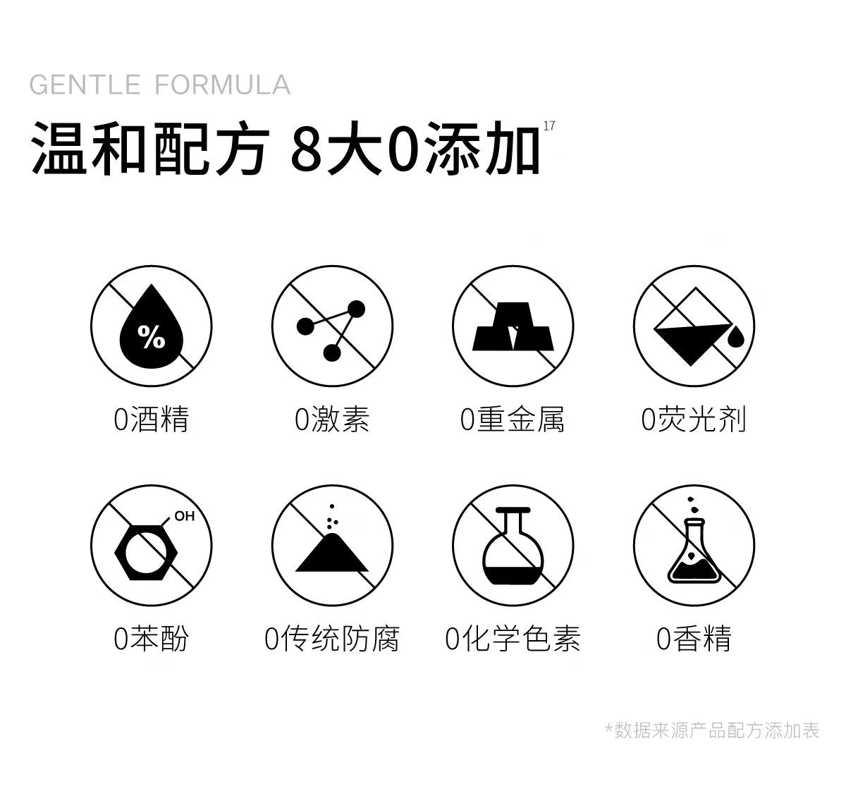 Cistto Caffeine Firming And Radiance Mask 25ml*5pcs/box 肤见咖啡因紧致焕采面膜