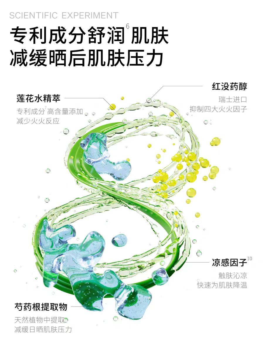 Cistto Moisturizing Sunscreen SPF50+/PA+++ 30ml 肤见水凝防晒乳