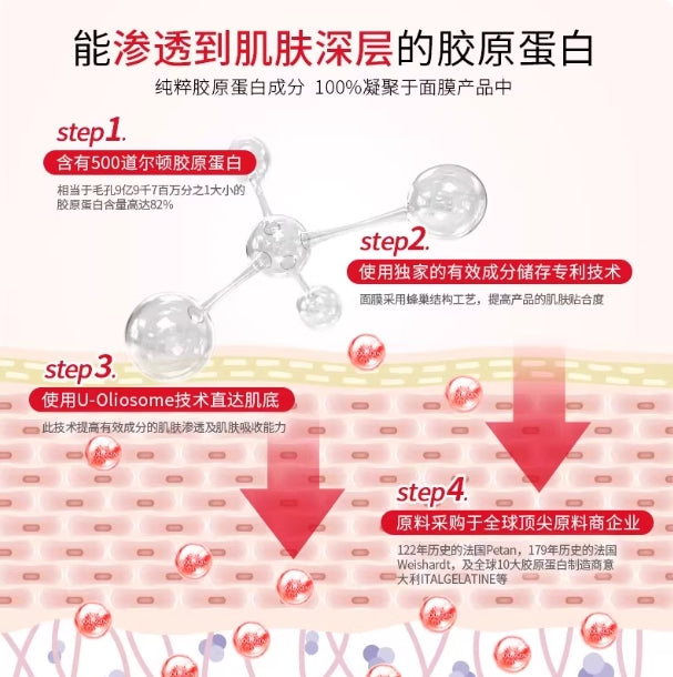 Tiktok/Douyin Hot DERMAFIX Prefect Real Performance Real Collagen Mask 23g*8pcs【Tiktok抖音爆款】DERMAFIX完美真效真胶原面膜