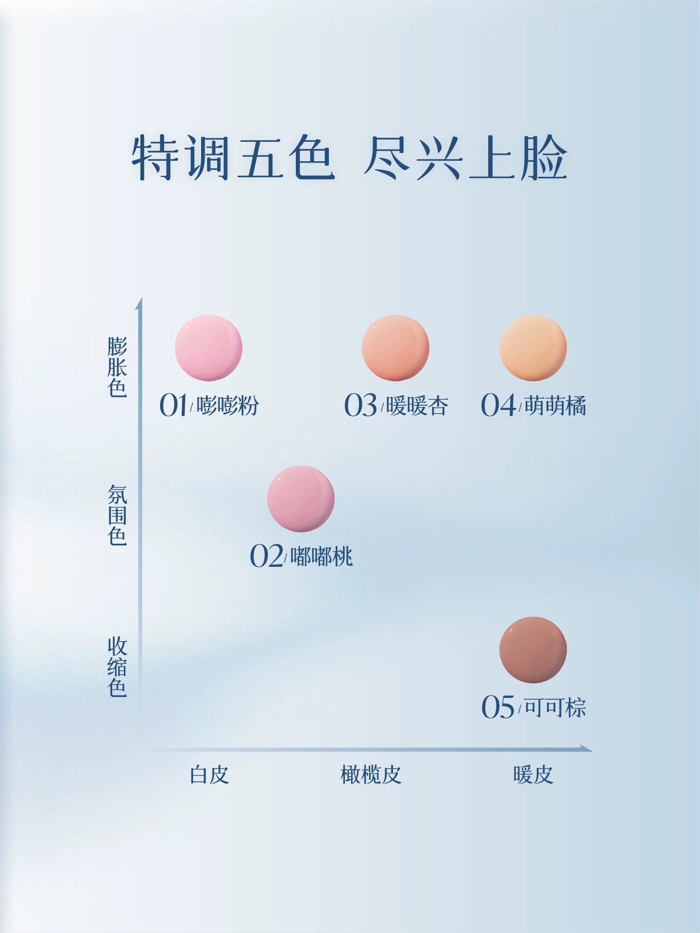 DPDP Smart Radiant Vitality Liquid Blush 5g DPDP心机轻漾元气液体腮红