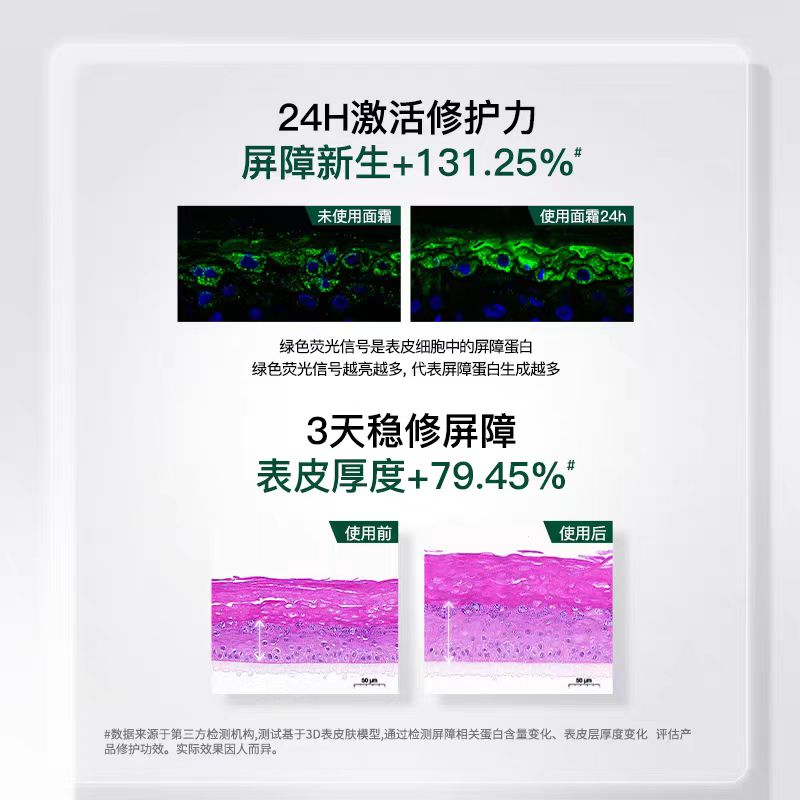 DR. WU Panthenol Intensive Repairing Cream 50g 达尔肤泛醇屏障赋活面霜