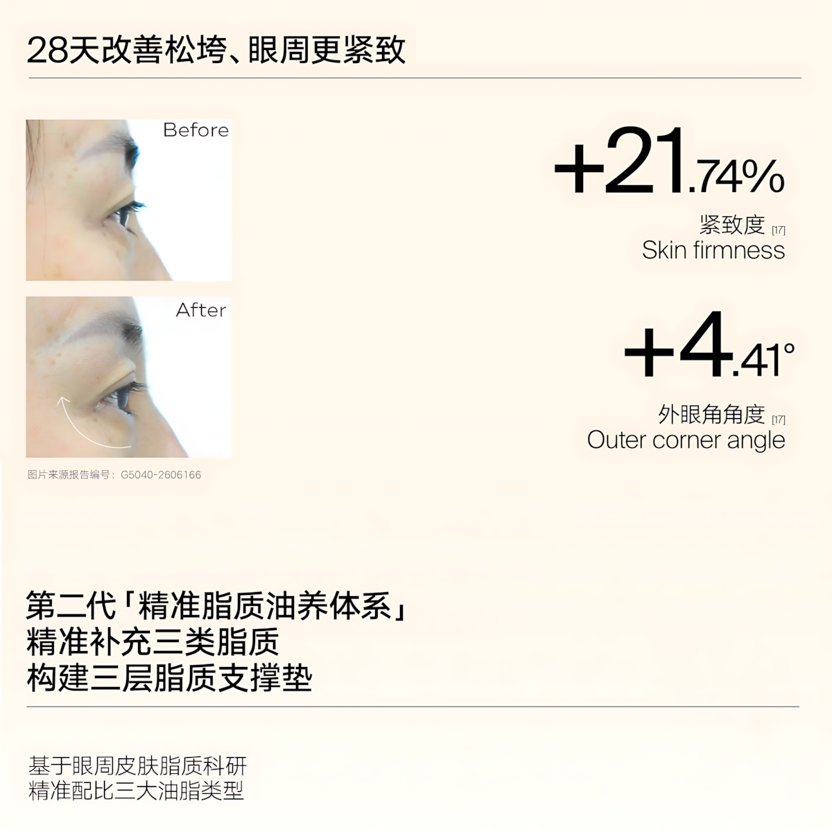 Daisy Sky Amber Time Eye Elixir 2.0 8ml/12ml 雏菊的天空琥珀时光眼部精华油2.0