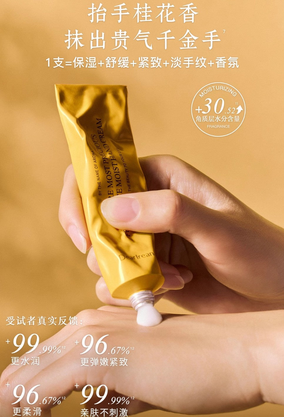 Dear Irean Star Diamond Fragrance Hand Care Gift Set 45ml 独特艾琳星钻香氛手护礼盒