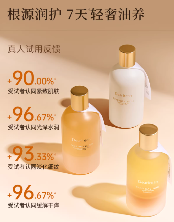 Dear lrean Fragranced Firming Body Essence Oil 150ml 独特艾琳香氛紧致身体精华油