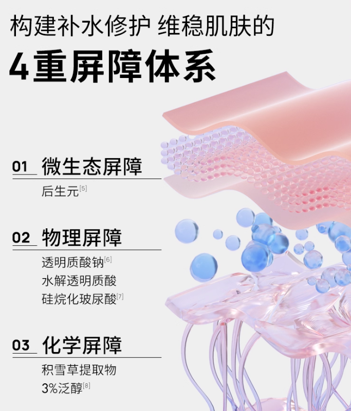 Dr.Alva Probiotic Precision Balance Repair Mask 2.0 25g*10pcs/box 瑷尔博士益生菌深层修护面膜 2.0