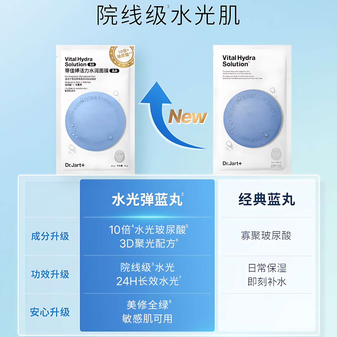 Dr.Jart+ Hydra Solution Sheet Mask 2.0 25g*5pcs/box 蒂佳婷水动力面膜2.0