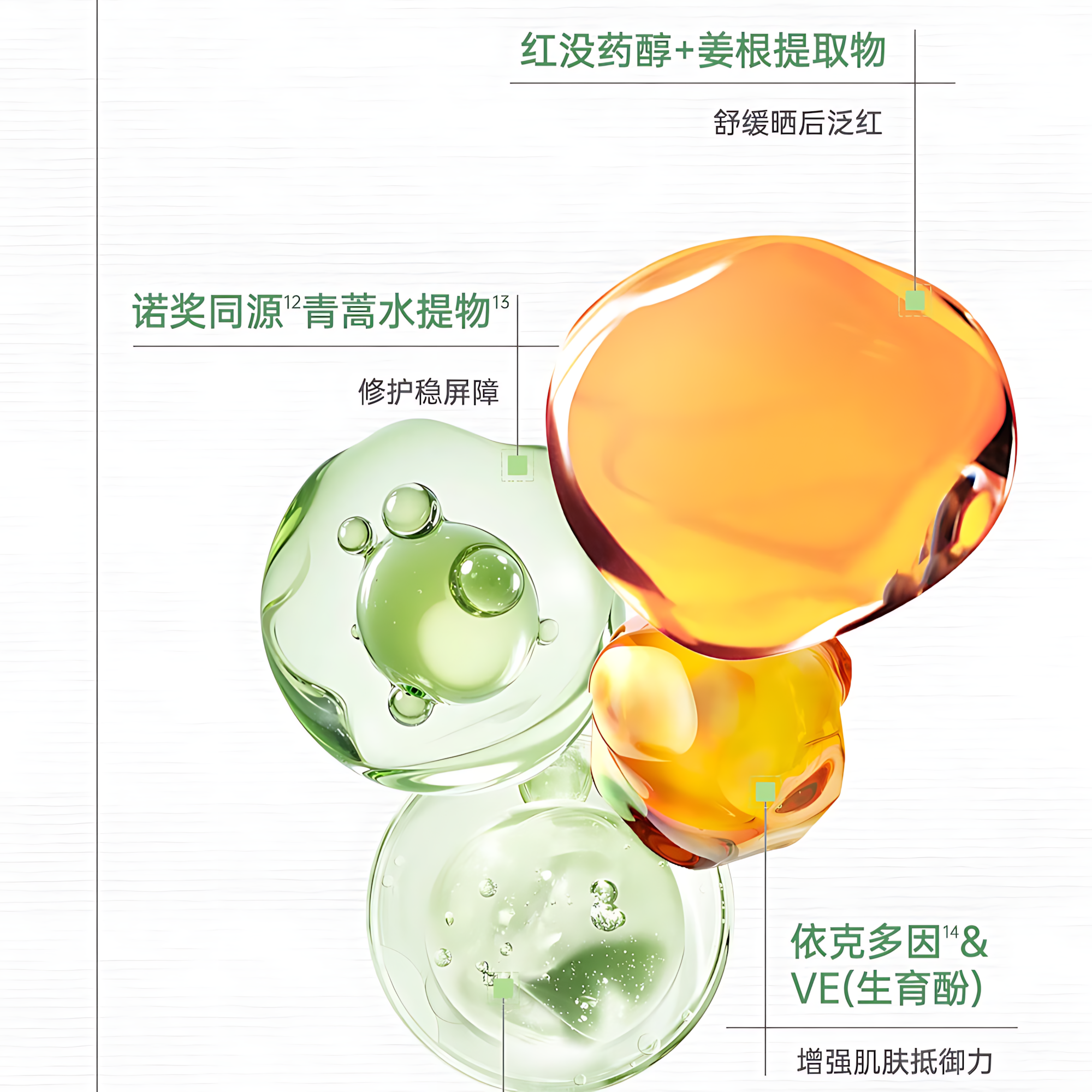 Dr.Yu Multi-Protection Physical Sunscreen Lotion SPF50 PA+++ 40g 玉泽多重防护物理防晒乳